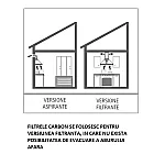 Set doua filtre de carbon activ pentru hotele Glam Duo 60 cm, Studio Casa - Studiocasa.ro